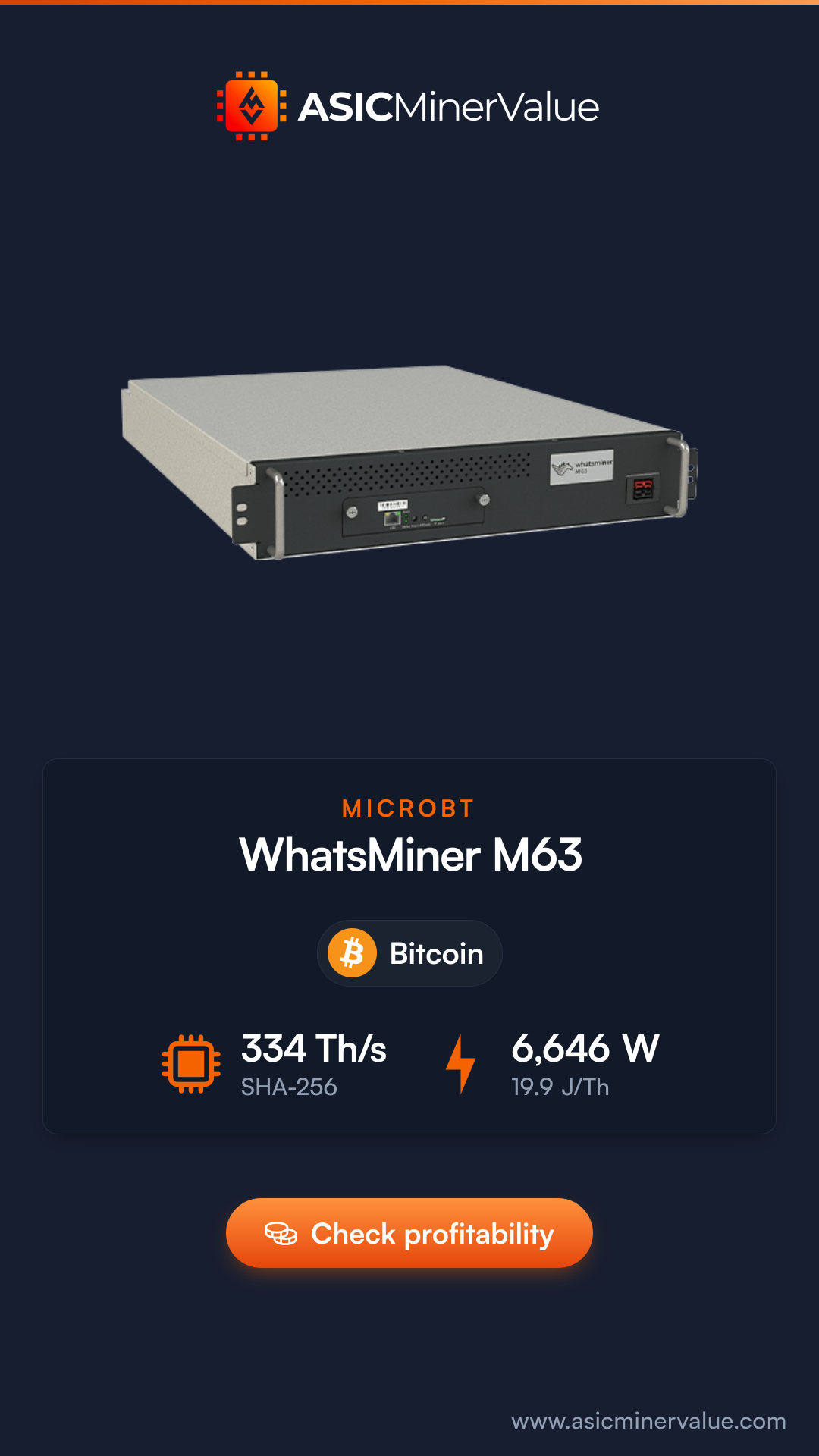 MicroBT Whatsminer M63 Hydro 375 Th/s