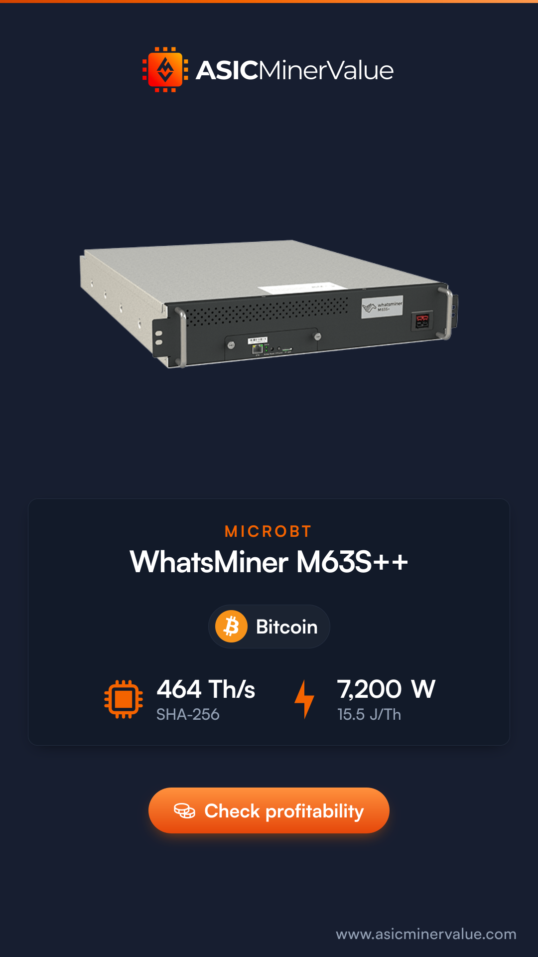 MicroBT Whatsminer M63s++ Hydro 486 Th/s